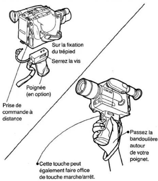 Sur la fixation du trépied Serrez la vis Poignée (en option) Prise de commande à distance Cette touche peut également faire office de touche marche/arrêt. Passez la bandoulière autour de votre poignet.
