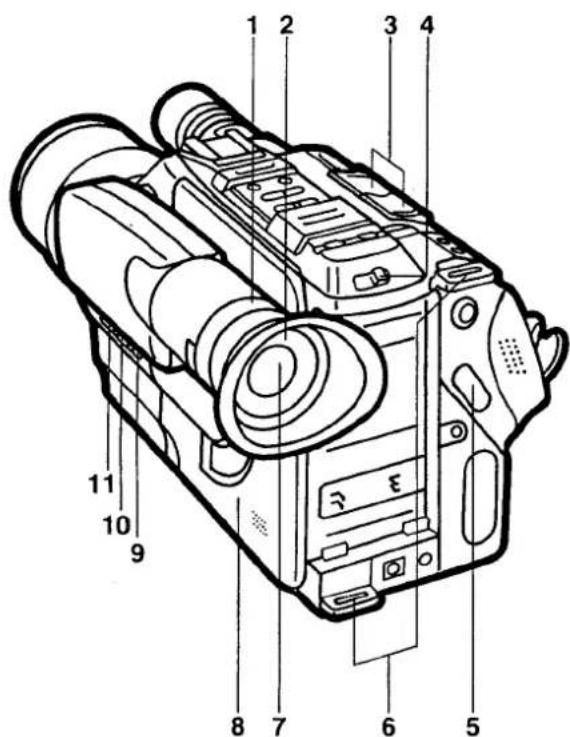 PANASONIC NV-G2E - Commandes et éléments constitutifs - 1