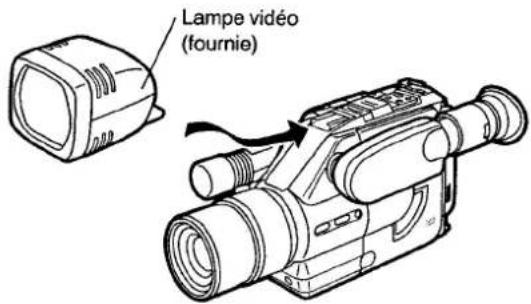 Lampe vidéo (fournie)