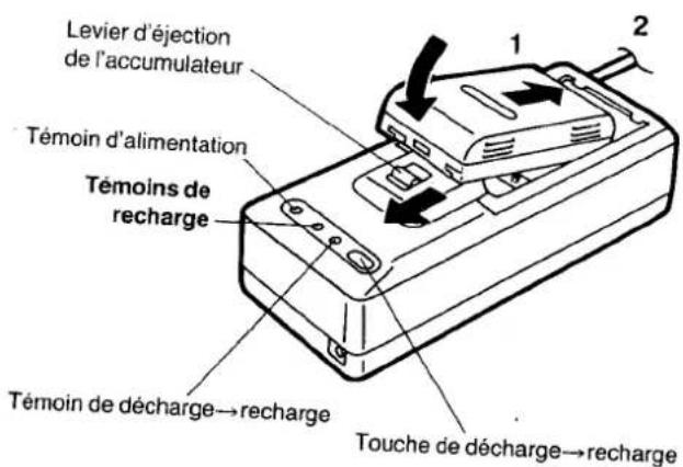 Levier d'éjection de l'accumulateur Témoin d'alimentation Témoins de recharge Témoin de décharge→recharge Touche de décharge→recharge