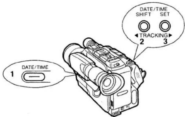 DATE/TIME SHIFT SET TRACKING 2 3 1 DATE/TIME
