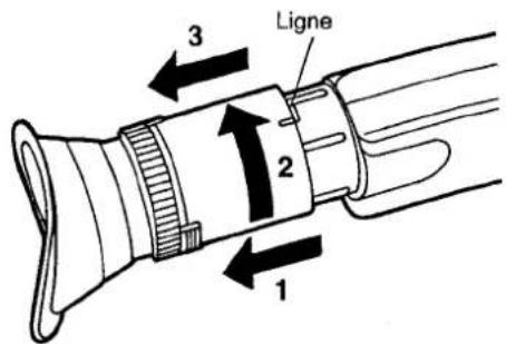 Ligne 1 2 3