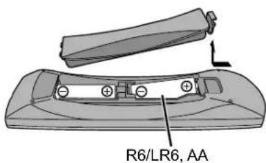R6/LR6, AA