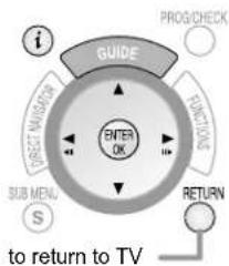 i GUIDE PROG/CHECK FUNCTIONS ENTER OK SUB MENU S RETURN to return to TV