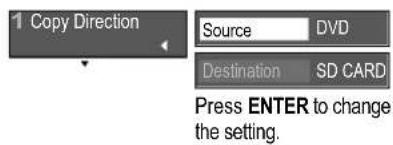 1 Copy Direction Source DVD Destination SD CARD Press ENTER to change the setting.