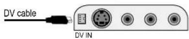 PANASONIC DMR-EZ25 - Automatic detection of a Camcorder at DV IN - 1