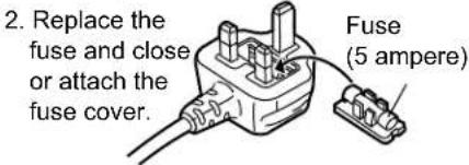2. Replace the fuse and close or attach the fuse cover. Fuse (5 ampere)