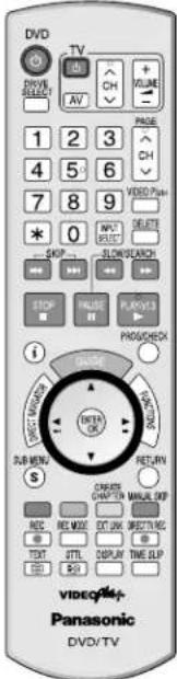DVD - TV DRIVE SUPPORT AV 1 2 3 4 5 6 7 8 9 * 0 SKIP SLOW SEARCH STOP HULSE PURCHASE PROS/CHECK i ELECTRIC MOUNTING DISTR OK SUB-MENUO S RETURN CREAM WHOLE DROP RISC RISC MODE DC: JUN SELECT VISC TDT STTL DISPLAY TIME: SLP video/TV+ Panasonic DVD/TV