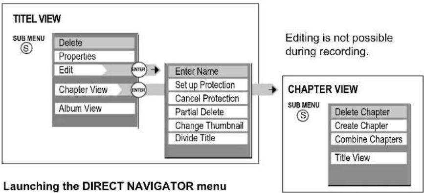 PANASONIC DMR-EZ25 - Cancelling a function - 1
