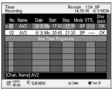 Timer Recording Remain 1:54 SP 14:15:16 6/3 MON No. Name Date Start Stop Mode STTL Drive space 01 AV2 6/3/ Mo 17:00 17:15 SP ---- OK 02 AV2 6/3/ Mo 20:45 21:30 SP ---- OK New Timer Programme [Chan. Name] AV2 ENTER SUBMENU Delete Time Off