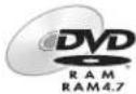 PANASONIC DMR-EZ25 - Formatting - 3