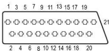 1 3 5 7 9 11 13 15 17 19 + + + + + + + + + + + + + + + + + + + 2 4 6 8 10 12 14 16 18 20 21