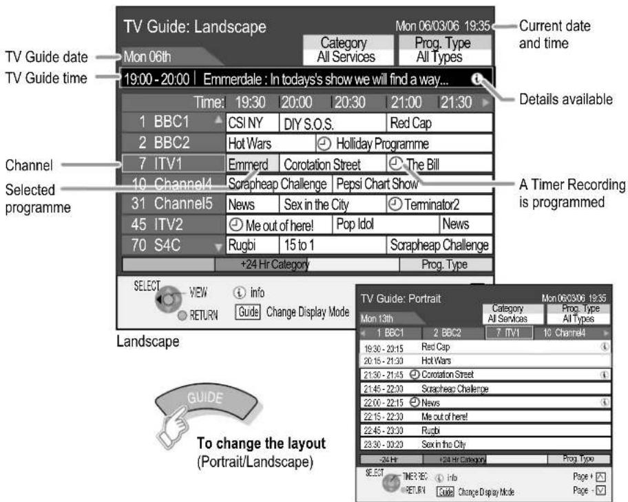 TV Guide: Landscape Mon 06/03/06 19:35 Current date and time TV Guide date Mon 06th Category Prog. Type All Services All Types TV Guide time 19:00 - 20:00 | Emmerdale : In todays's show we will find a way... Details available Time: 19:30 20:00 20:30 21:00 21:30 1 BBC1 CSI NY DIY S.O.S. Red Cap 2 BBC2 Hot Wars Holliday Programme 7 ITV1 Emmerd Corotation Street The Bill 10 Channel4 Scrapheap Challenge Pepsi Chart Show 31 Channel5 News Sex in the City Terminator2 45 ITV2 Me out of here! Pop Idol News 70 S4C Rugbi 15 to 1 Scrapheap Challenge +24 Hr Category Prog. Type A Timer Recording is programmed SELECT VIEW info RETURN Guide Change Display Mode TV Guide: Portrait Mon 06/03/06 19:35 Mon 13th Category Prog. Type All Services All Types 1 BBC1 2 BBC2 7 ITV1 10 Channel4 19:30 - 20:15 Red Cap 20:15 - 21:30 Hot Wars 21:30 - 21:45 Corotation Street 21:45 - 22:30 Scratchcap Challenge 22:00 - 22:15 News 22:15 - 22:30 Me out of here! 22:45 - 23:30 Rugbi 23:30 - 30:20 Sex in the City -24 Hr 124 Hr Category Prog. Type SELECT TIME RES Info Page + RETURN Guide Change Display Mode Page -