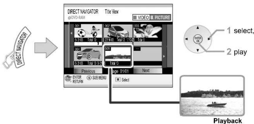 DIRECT NAVIGATOR Tide View DVD-RAM VIDEO PICTURE 301 002 003 6 3 05 Total 10 23 9 05 Total 12 11 05 Total 3 004 005 6 3 05 Total 10 3 9 Total 10 Previous Page 01/01 Next ENTER RETURN ⑤ SUB MENU Select 1 select, 2 play Playback