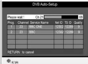 DVB Auto-Setup Please wait ! Ch 21 68 Prog. Channel Service Name Net ID TS ID Quality 1 23 BBC ONE 12302 12289 9 2 23 BBC 12302 12289 9 RETURN : to cancel