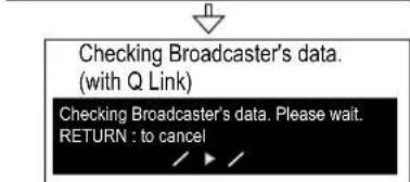 Checking Broadcaster's data. (with Q Link) Checking Broadcaster's data. Please wait. RETURN : to cancel