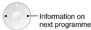 PANASONIC DMR-EZ25 - i Screen information - 4