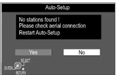 Auto-Setup No stations found! Please check aerial connection Restart Auto-Setup Yes No SELECT ENTER RETURN