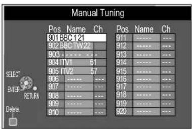 Manual Tuning Pos Name Ch Pos Name Ch 901 BEC 121 911 ---- -- 902 BBC ITV22 912 ---- -- 903 - - - - 913 ---- -- 904 ITV1 51 914 ---- -- 905 ITV2 57 915 ---- -- 906 ---- -- 916 ---- -- 907 ---- -- 917 ---- -- 908 ---- -- 918 ---- -- 909 ---- -- 919 ---- -- 910 ---- -- 920 ---- -- SELECT ENTER RETURN Delete
