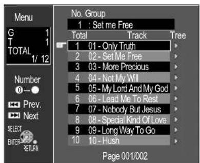 Menu G 1 T 1 TOTAL 1/ 12 Number 0 - ● Prev. □ Next SELECT ENTER 2 RETURN No. Group 1 : Set me Free Total Track Tree 1 01 - Only Truth 2 02 - Set Me Free 3 03 - More Precious 4 04 - Not My Will 5 05 - My Lord And My God 6 06 - Lead Me To Rest 7 07 - Nobody But Jesus 8 08 - Special Kind Of Love 9 09 - Long Way To Go 10 10 - Hush Page 001/002