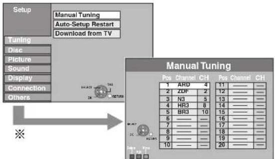 Setup Tuning Disc Picture Sound Display Connection Others Manual Tuning Auto-Setup Restart Download from TV Manual Tuning Pos Channel CH Pos Channel CH 1 ARD 4 11 —— —— 2 ZDF 2 12 —— —— 3 N3 5 13 —— —— 4 HR3 8 14 —— —— 5 BR3 10 15 —— —— 6 —— — 16 —— —— 7 —— — 17 —— —— 8 —— — 18 —— —— 9 —— — 19 —— —— 10 —— — 20 —— ——