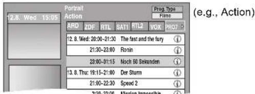 12.8. Wed 15:05 Portrait Action Prog. Type Fime ARD ZDF RTL SAT1 RTL2 VOX PRO7 12.8. Wed: 20:00-21:30 The fast and the fury 21:30-23:00 Ronin 23:00-01:15 Noch 60 Sekunden 13.8. Thu: 19:15-21:00 Der Sturm 21:00-22:30 Speed 2 23:00-23:00 Mission Impossible (e.g., Action)
