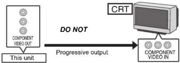 PANASONIC DMR-EH695 - Required setting - 1