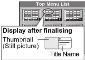 Top Menu List Display after finalising Thumbnail (Still picture) Title Name