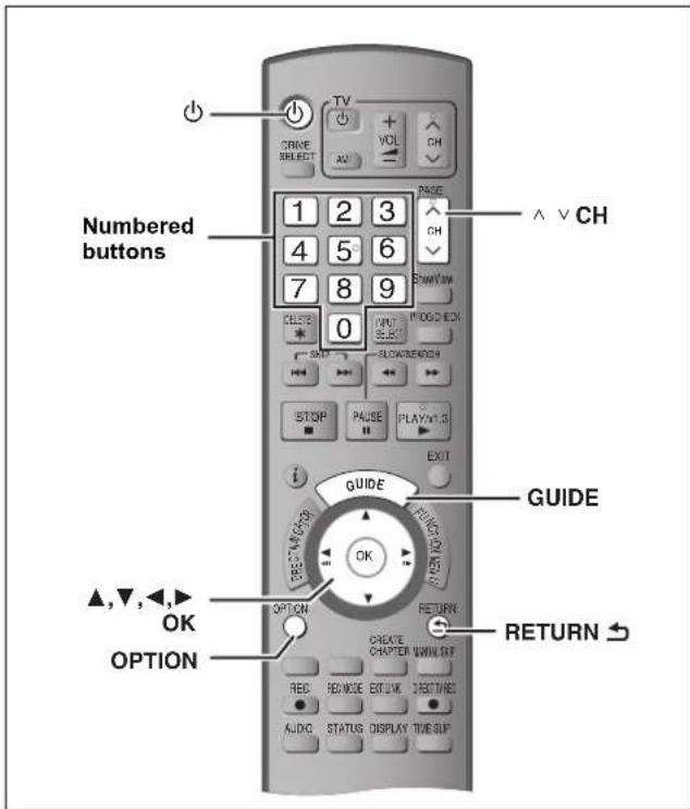 Numbered buttons TV DRIVE SELECT 1 2 3 4 5 6 7 8 9 0 CHANGE SHOW/VIEW SPEED SLOOM/REACH STOP PAUSE PLAY/INT.3 EXIT GUIDE CHANGE/REACH OK RETURN ▲,▼,◀,► OPTION CREATE CHAPTER NUMBER REC RENDICE EXIT RETURN AUDIO STATUS DISPLAY TIME SLIP ^ v CH