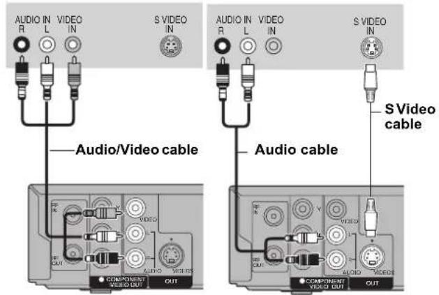AUDIO IN R L VIDEO IN S VIDEO IN Audio/Video cable Audio cable S VIDEO IN COMPONENT VIDEO OUT OUTPUT OUTPUT OUTPUT OUTPUT OUTPUT