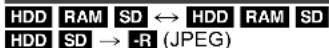 PANASONIC DMR-EH695 - Copying using the copying list - 1