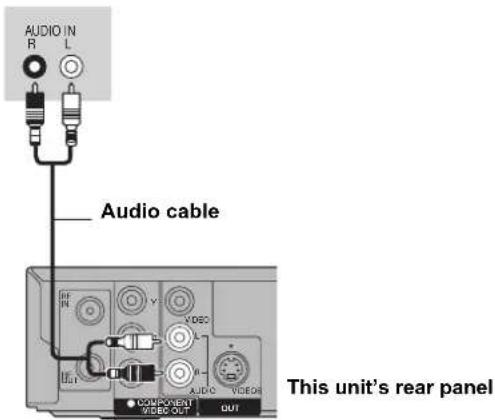AUDIO IN R L Audio cable IN V VIDEO L COMPONENT VIDEO OUT Audi VIDEO OUT This unit's rear panel