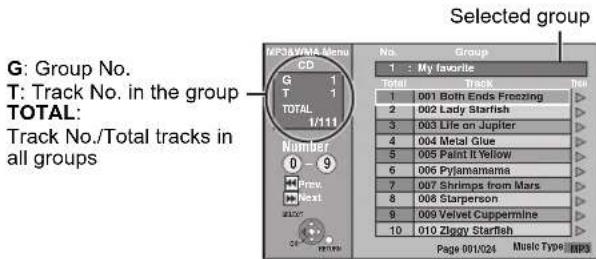 Selected group G: Group No. T: Track No. in the group TOTAL: Track No./Total tracks in all groups MP3AWMA Menu CD G 1 T 1 TOTAL 1/111 Number 0 - 9 Prev. Next Page 001024 Music Type MP3