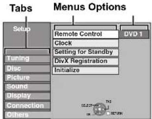 Tabs Menus Options Setup Remote Control Clock Setting for Standby DivX Registration Initialize Tuning Disc Picture Sound Display Connection Others DVD 1