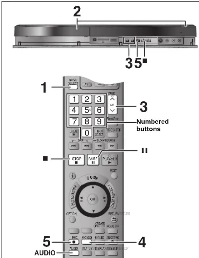 2 35" 1 DRIVE SELECT AV PAGE 4 1 2 3 CH 7 4 5 6 8 9 Numbered buttons IE.ITE 0 NE.IT PROCHECK SELECT SLOWSSEARCH STOP PAUSE PLAYX1.3 EXIT GUIDE FUNCTION OK RETURN RETURN OPTION CREATE CHAPTER MANUAL SRF REC RECOISE DATA LINK DIRECTLYRED AUDIO STATUS: DISPLAYTIME, PINTERSHIP 5 AUDIO