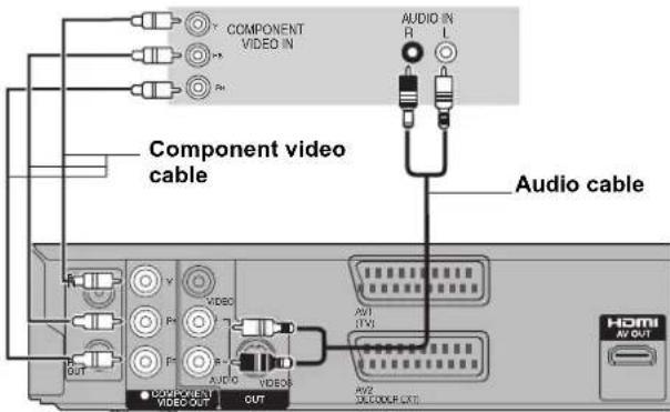 COMPONENT VIDEO IN AUDIO IN R L Component video cable Audio cable HDMI AV OUT AV1 AV2 VDCODIF OUT AV1 AV2 VDCODIF OUT VDCOUT OUT