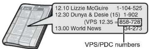 12.10 Lizzie McGuire 1-104-525 12.30 Dunya & Desie (15) 1-902 (VPS 12.35 = 858-728) 13.00 World News 34-273 VPS/PDC numbers
