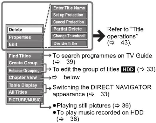 PANASONIC DMR-EH695 - Press [▲, ▼] to select the operation and press [OK]. - 1