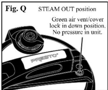 Fig. Q STEAM OUT position Green air vent/cover lock in down position. No pressure in unit.
