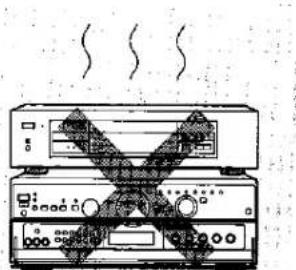 PANASONIC DVD-A7 - Connect Your DVD Audio/Video player Directly To Your TV Set. - 1