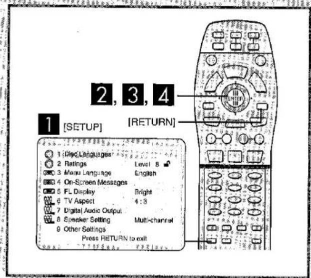 1 [SETUP] 2, 3, 4 [RETURN] 1 [Direc/Languages] 2 Ratings Level 8 3 Menu Language English 4 On-Screen Messages 5 FL Display Bright 6 TV Aspect 4:3 7 Digital Audio Output 8 Speaker Setting Multi-channel 9 Other Settings Press RETURN to exit