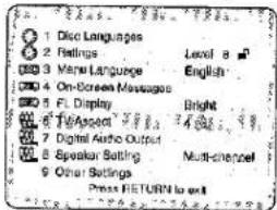 1 Disc Languages 2 Ratings 3 Menu Language 4 On-Screen Messages 5 FL Display 6 TIF Aspect 7 Digital Audio Output 8 Speaker Setting 9 Other Settings Level 8 English Bright Multi-channel Press RETURN to exit