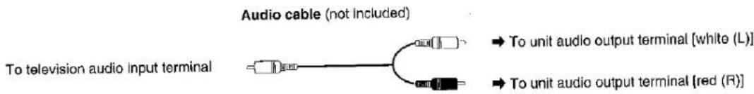 Audio cable (not included) To television audio input terminal → To unit audio output terminal [white (L)] → To unit audio output terminal [red (R)]