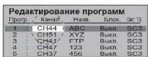 PANASONIC Viera TX-R32LM70 - Встановлення вручну - 5