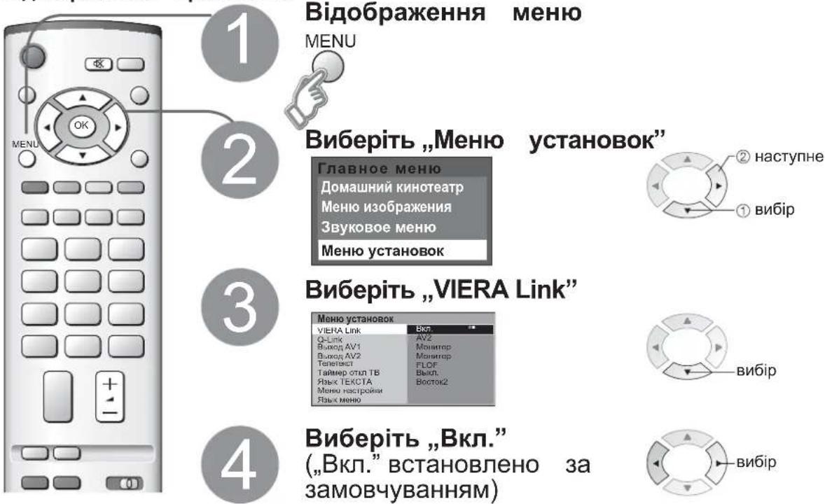 PANASONIC Viera TX-R32LM70 - Підготовка - 1