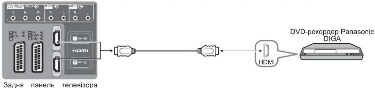 PANASONIC Viera TX-R32LM70 - VIERA Link (стор. 19) - 1
