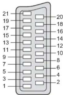 21 19 17 15 13 11 9 7 5 3 1 20 18 16 14 12 10 8 6 4 2