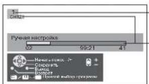 1 CH2 Ручая настроiks 02 99:21 41 Начь посток, г. Овенты Балки Всего Провой иная программа