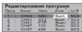 PANASONIC Viera TX-R32LM70 - Встановлення вручну - 10