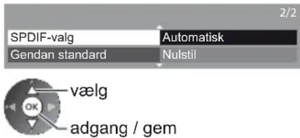 SPDIF-valg Gendan standard Automatisk Nulstil 2/2 vælg adgang / gem